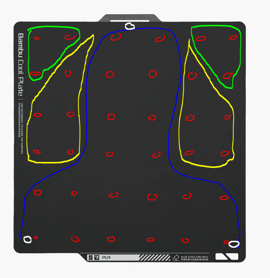 Print Failure Rates: Where Reliability Actually Matters - visual representation