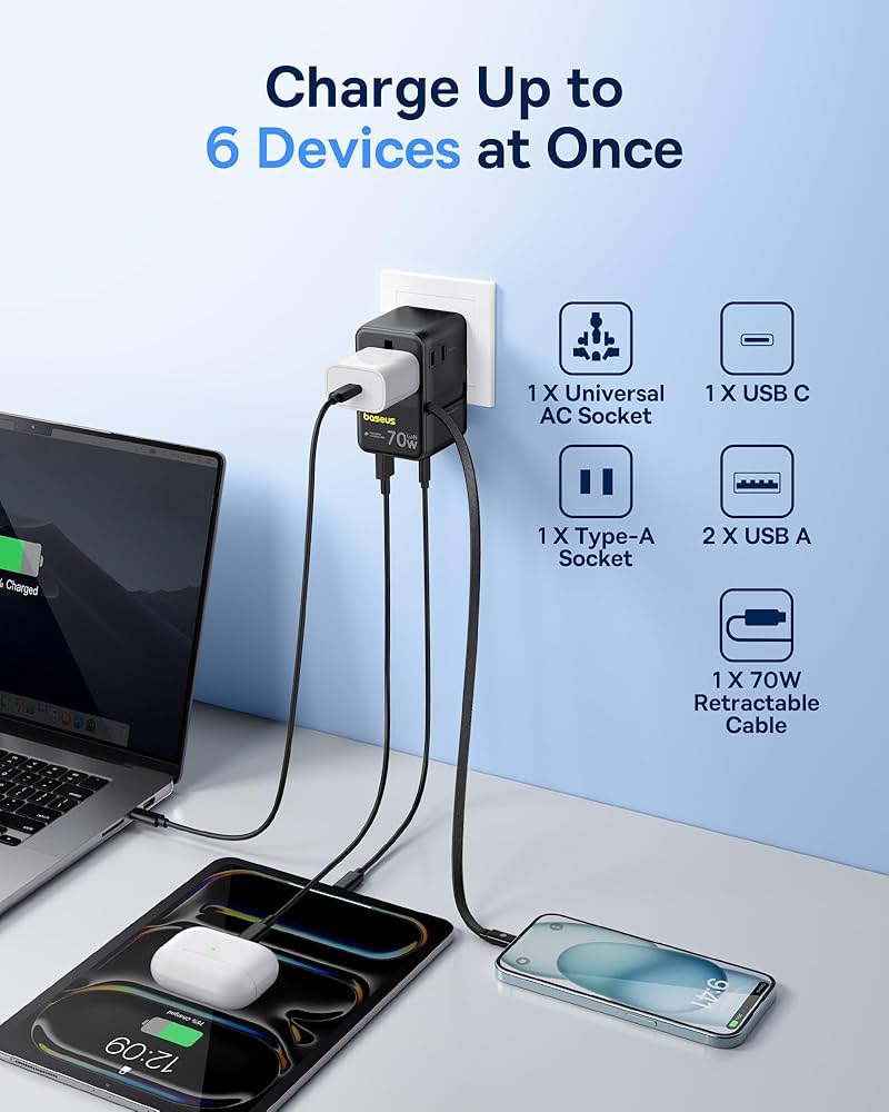 FAQ - visual representation