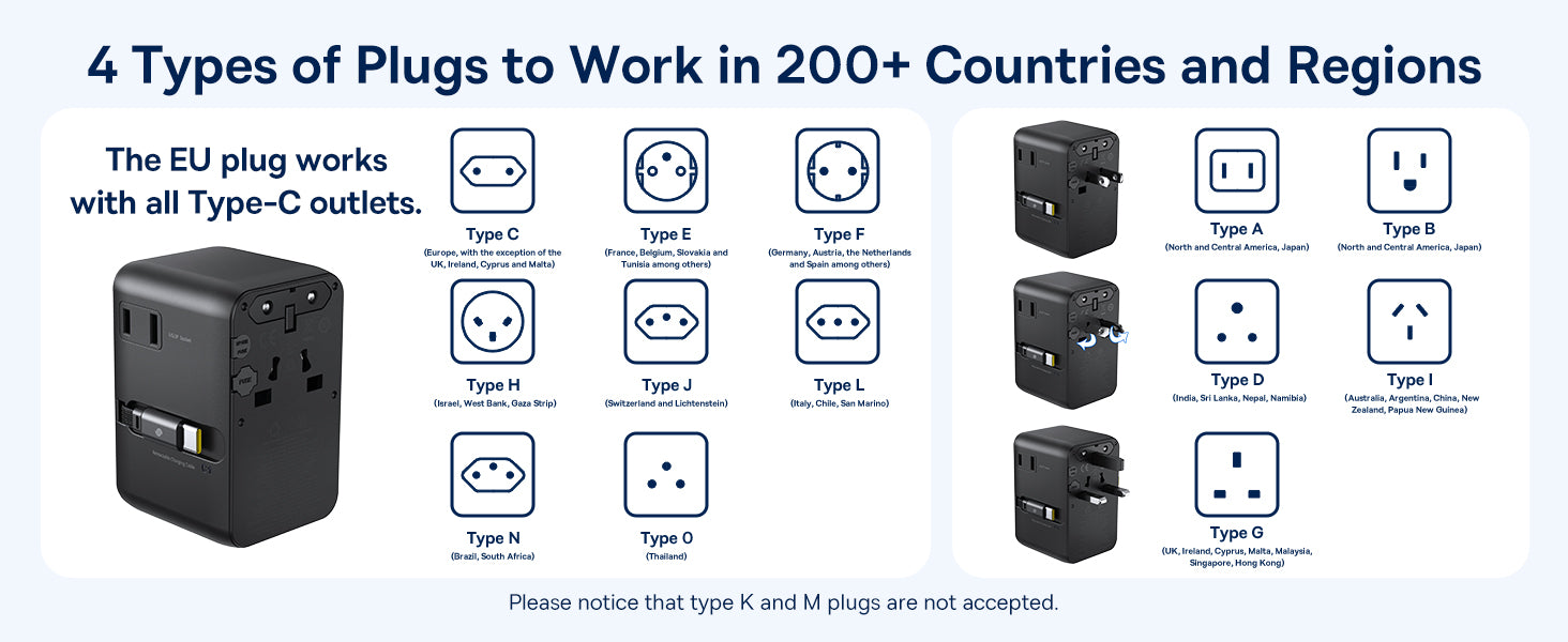 How the Charging Architecture Actually Works - visual representation