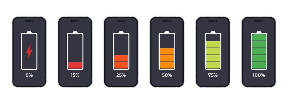 AI: Powerful but Not Yet Essential - visual representation
