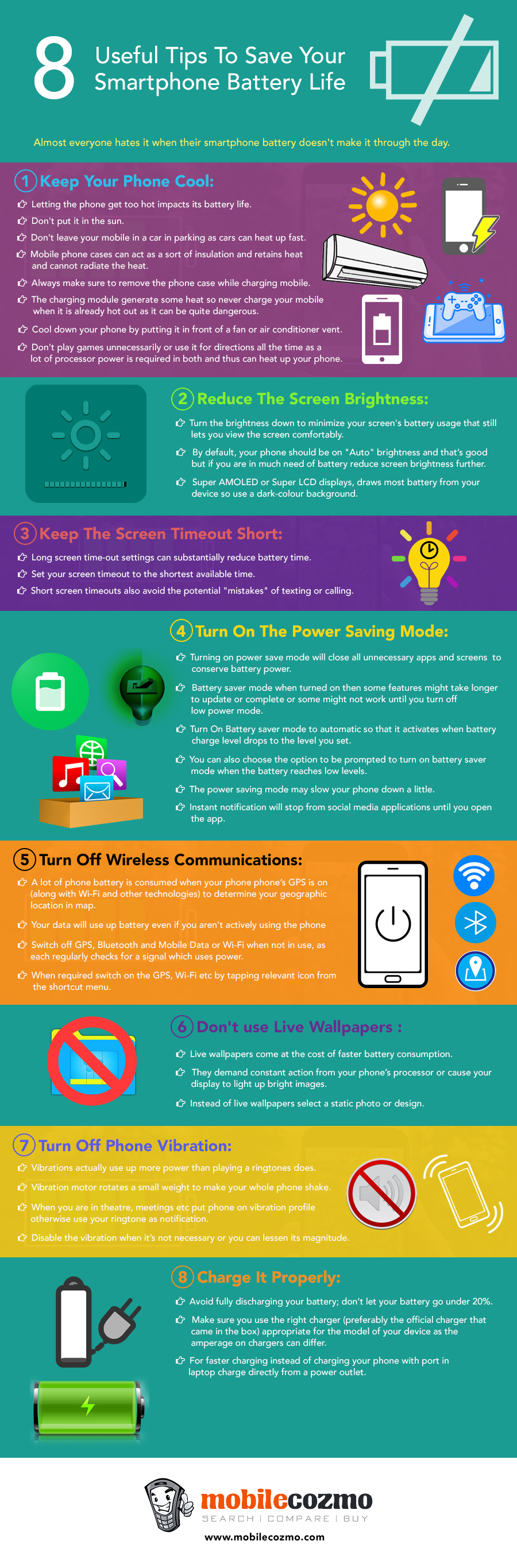 Practical Implementation: Maximizing Battery Life - contextual illustration
