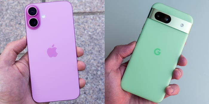 Conclusion: The New Era of Smartphone Priorities - visual representation