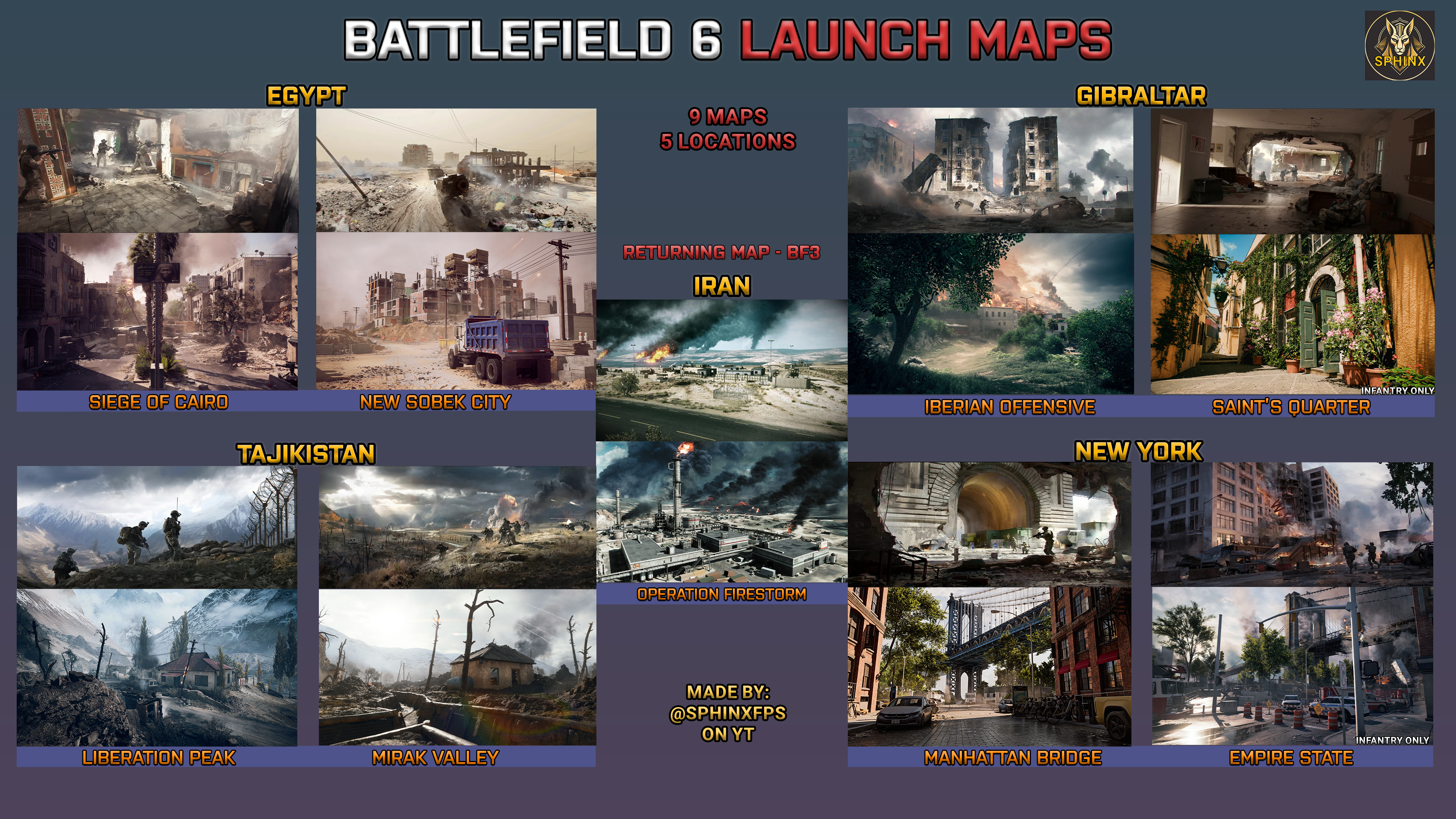 The Evolution of Battlefield Maps - visual representation