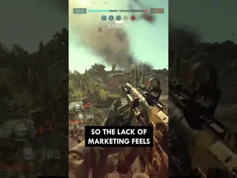 Risks and Potential Pitfalls - visual representation