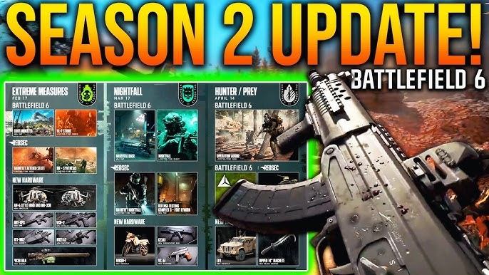 Comparison to Seasonal Competition - visual representation