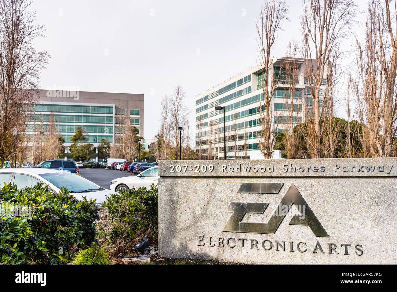 The Role of EA in the Production - contextual illustration