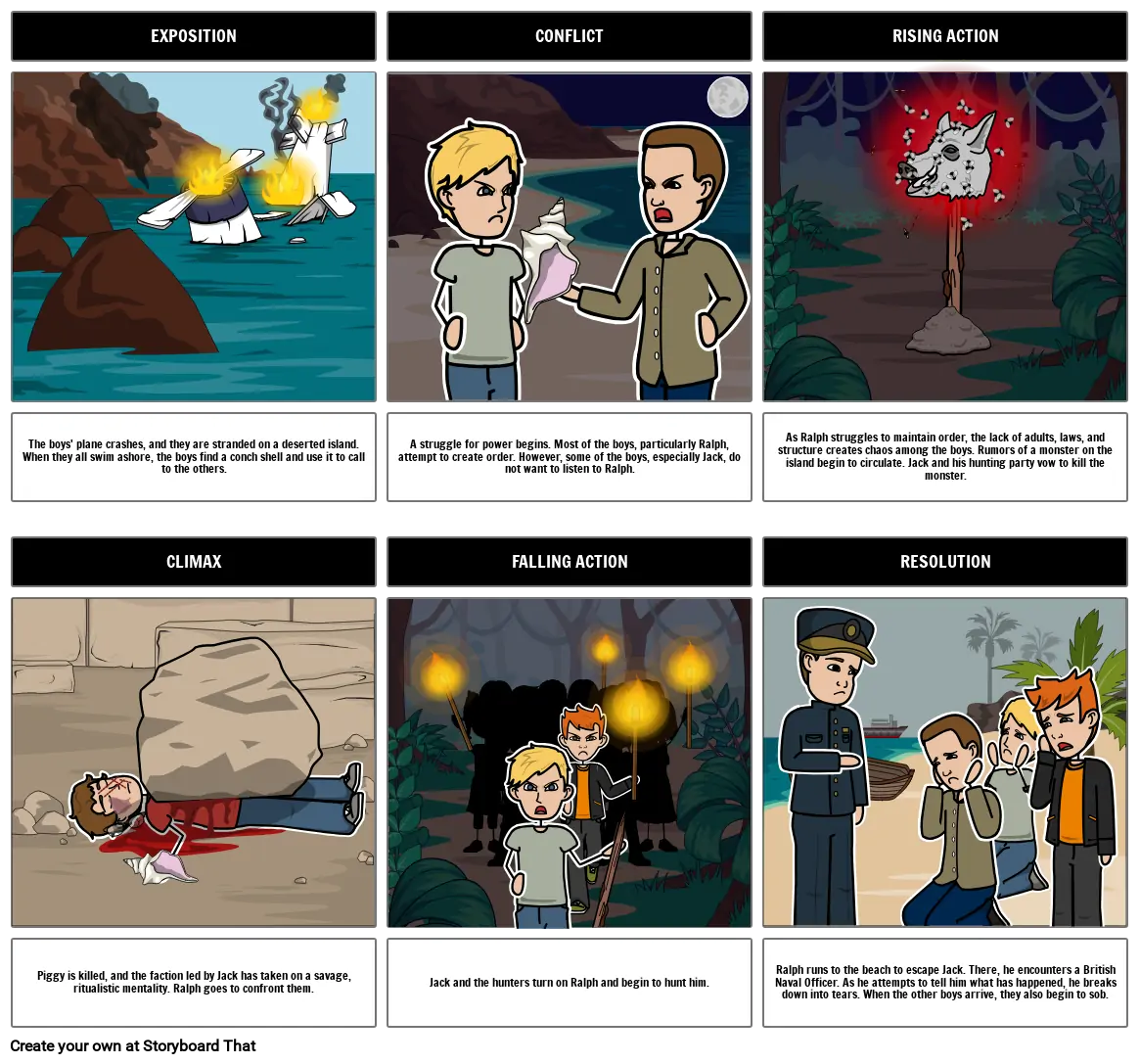 The Miniseries Format: Advantages and Challenges - visual representation
