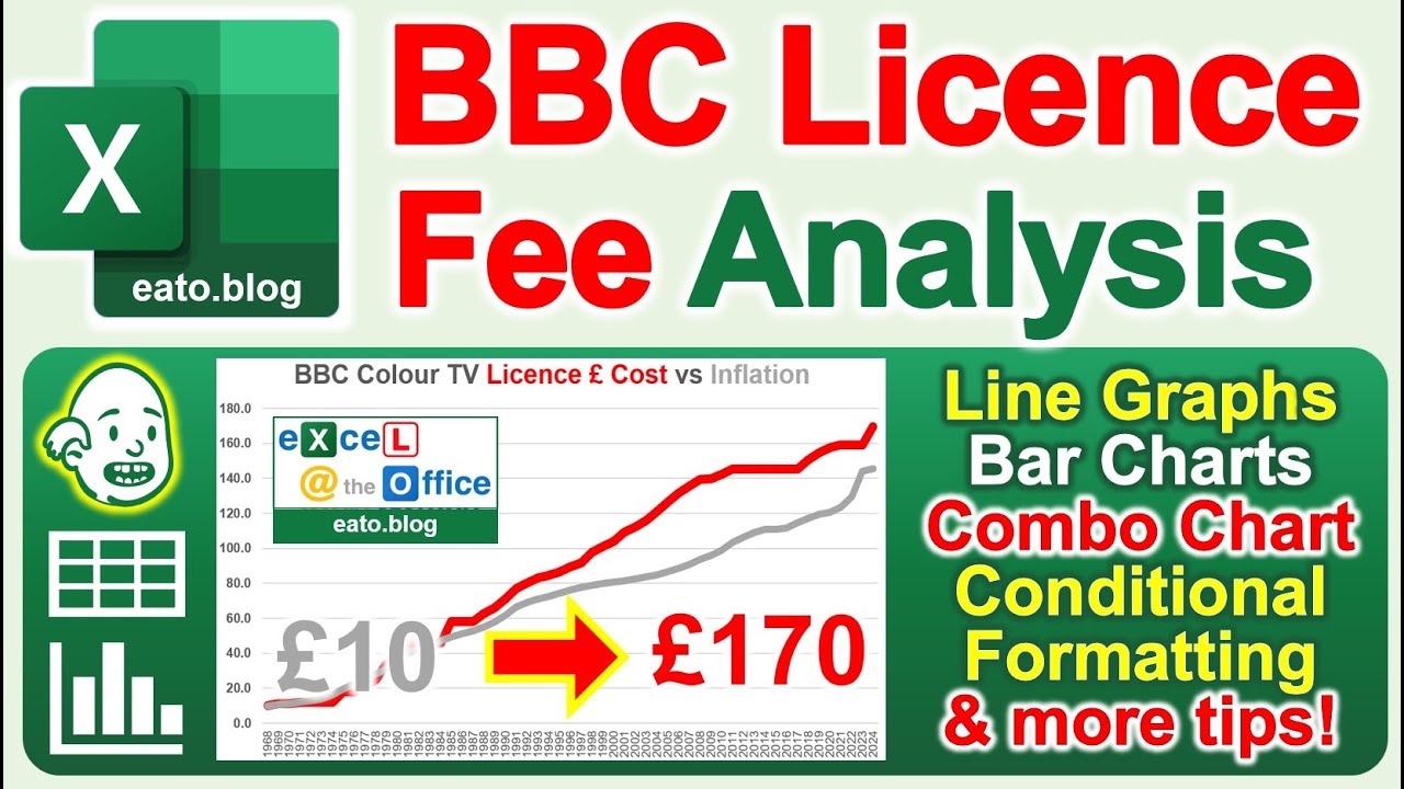 Conclusion: The BBC at a Crossroads - visual representation