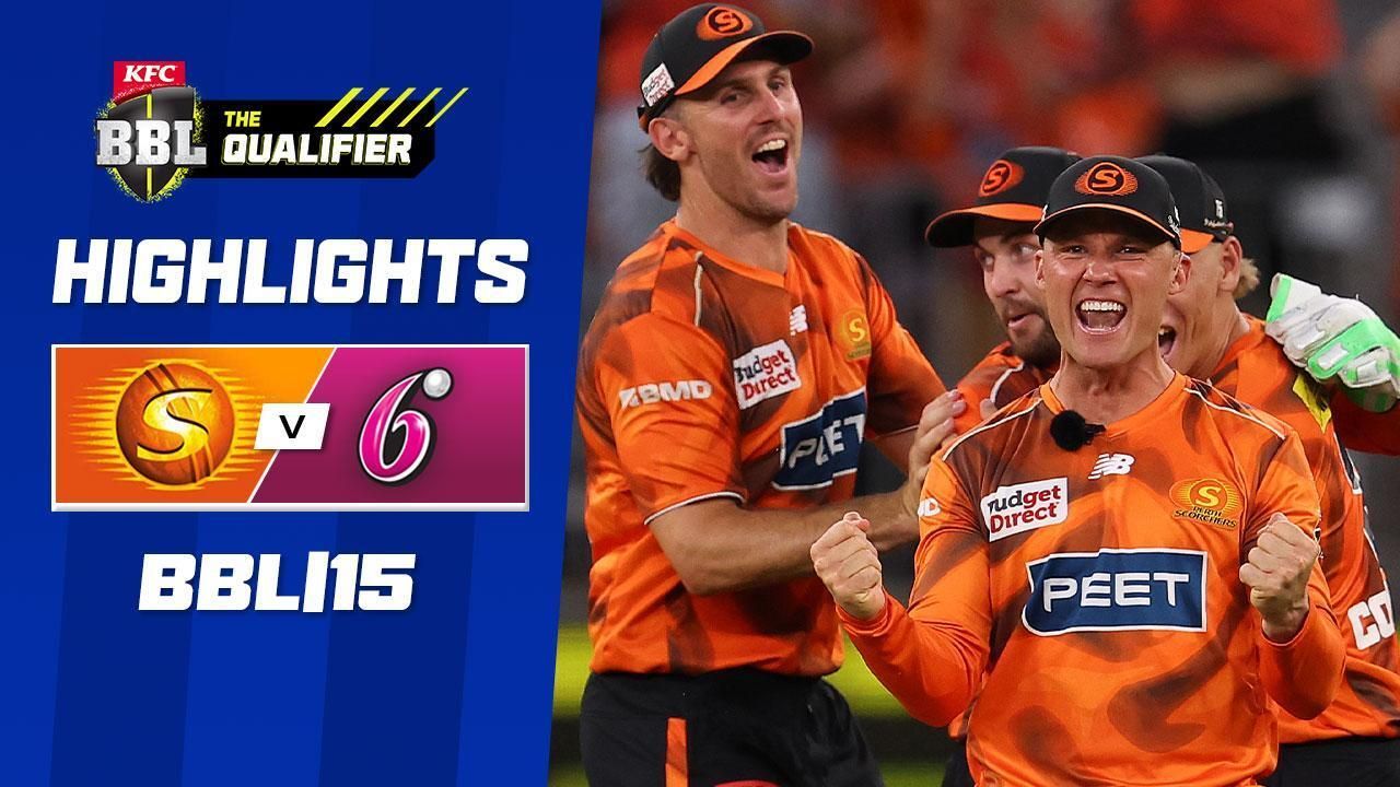 Final Preparation Checklist - visual representation