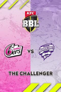 Key Players to Watch: Mitchell Starc, Steve Smith, and Other Performance Drivers - visual representation