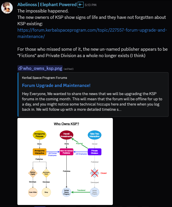 The World: Exploration and Environmental Storytelling - visual representation