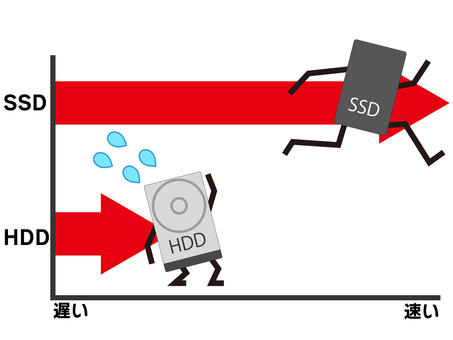 Laptops and Desktop PCs: The Complete System Tariff Hit - visual representation