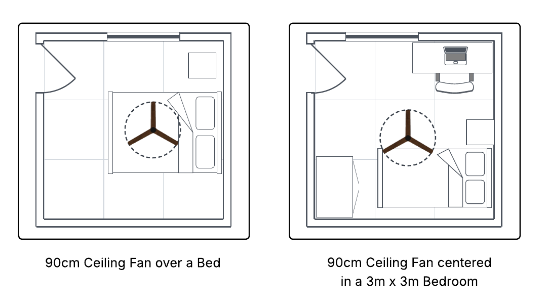 FAQ - contextual illustration