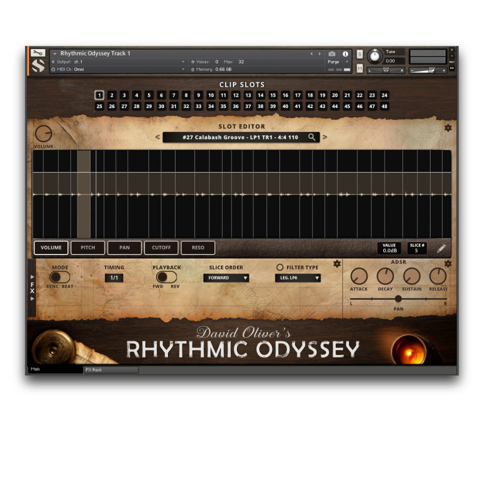 Conclusion - visual representation