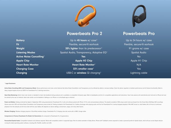 Technical Specifications - contextual illustration