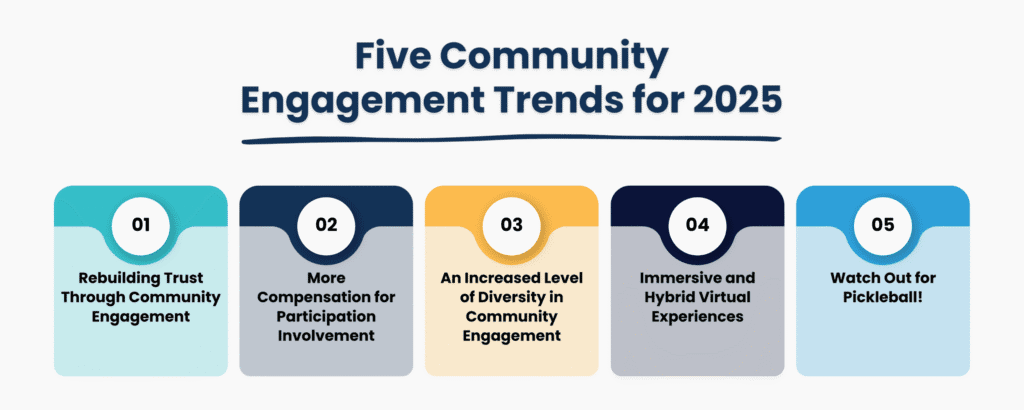 Future Trends and Recommendations - contextual illustration