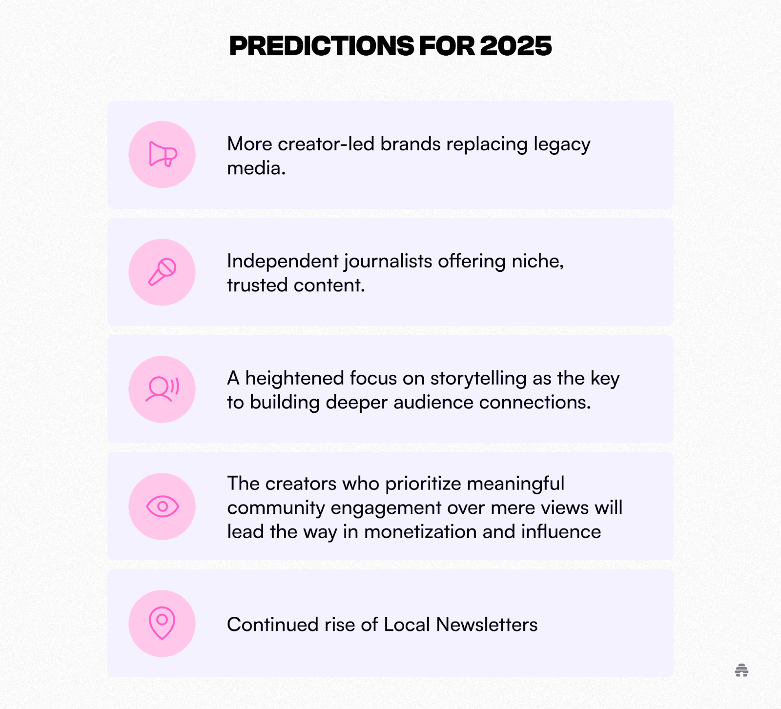 Recommendations for Creators - visual representation