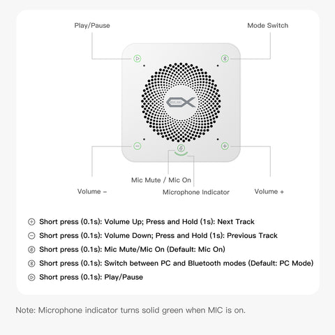 Practical Implementation Guide - contextual illustration