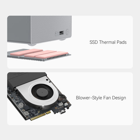 Introduction - visual representation