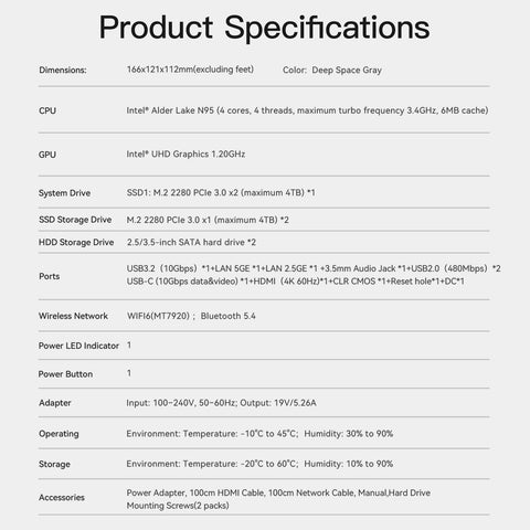 Setting Up the Beelink ME Pro - contextual illustration