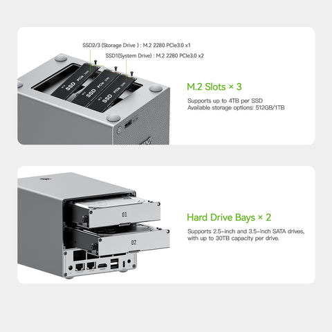 Networking Capabilities - contextual illustration