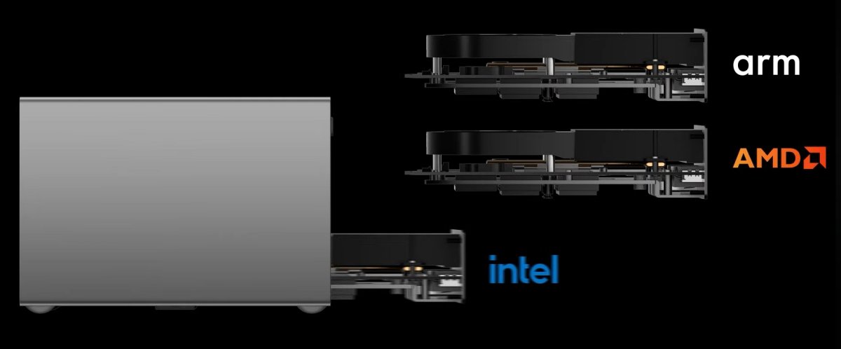 Understanding the Modular Architecture - contextual illustration