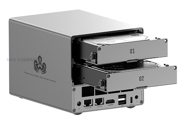 Use Cases Where the ME Pro Excels - visual representation