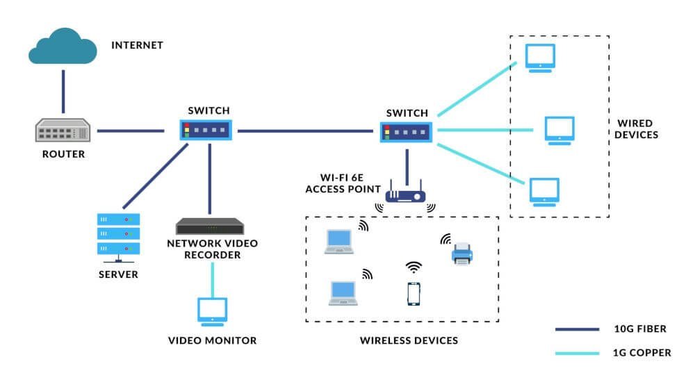 Practical Implementation Guides - contextual illustration