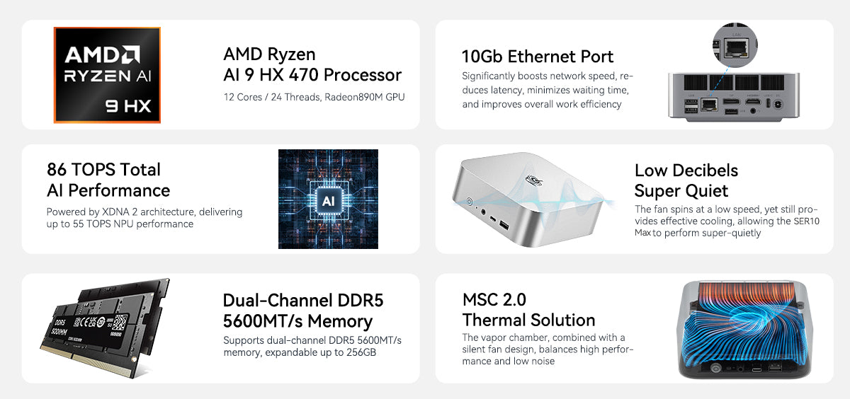 Practical Implementation: Who Can Benefit? - contextual illustration