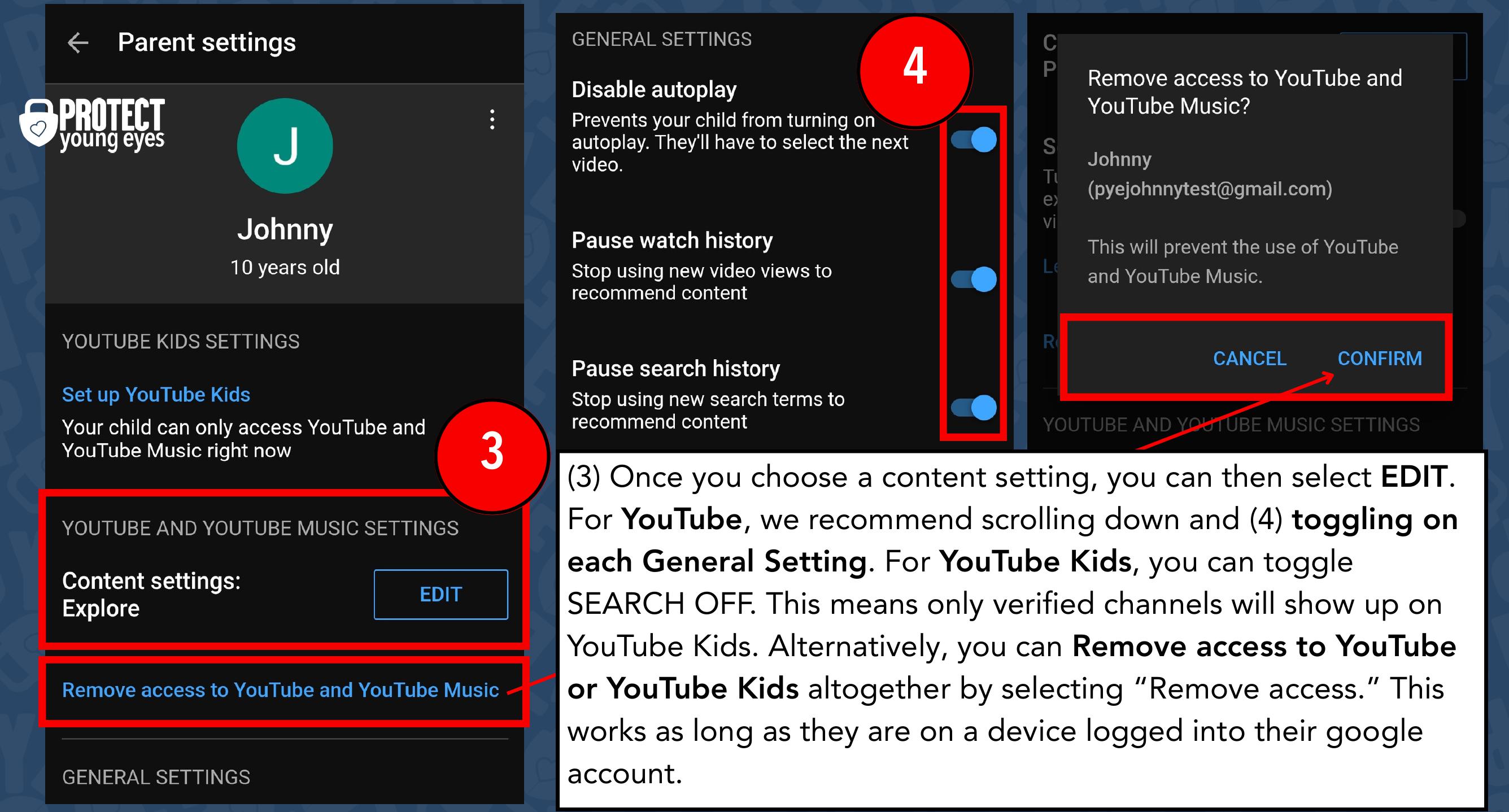 FAQ - visual representation