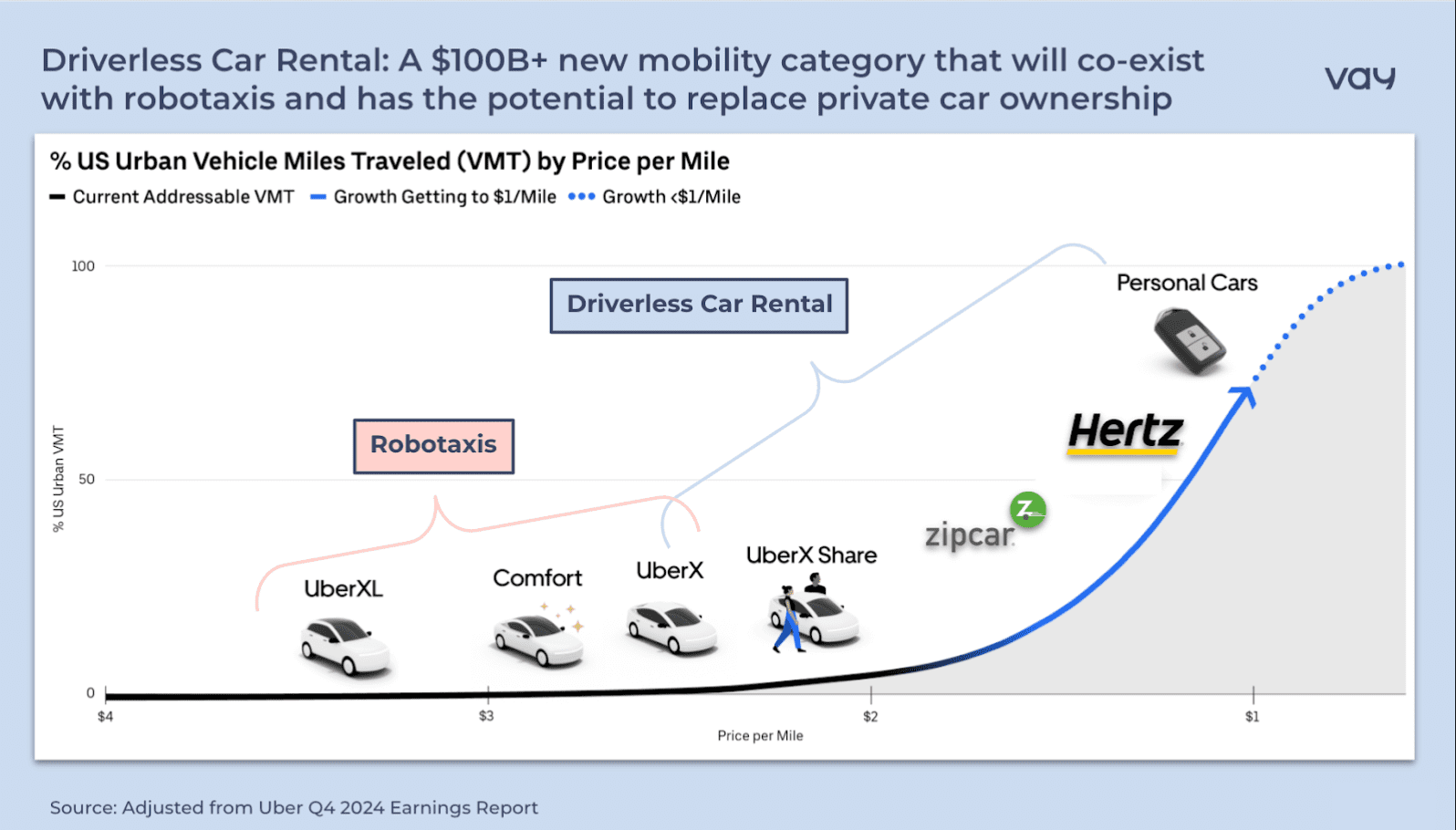 Technical Challenges in Remote Operations - contextual illustration