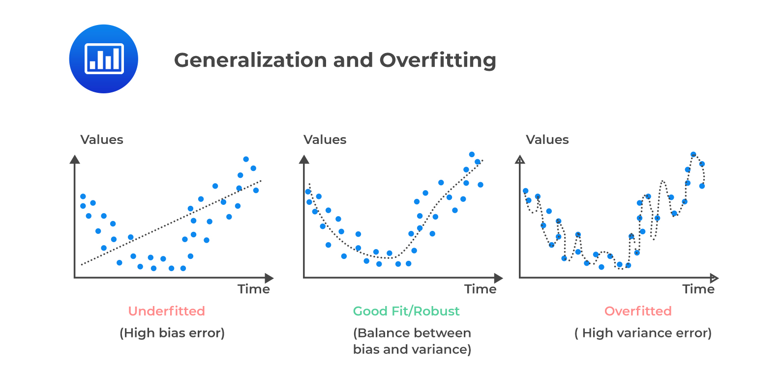Common Pitfalls and Solutions - contextual illustration