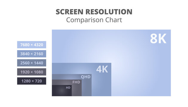 Setting Up Your First Portable Monitor (It's Easier Than You'd Think) - visual representation
