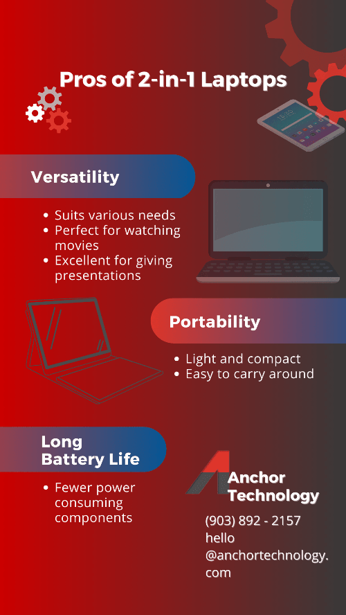 Why Choose a 2-in-1 Laptop? - contextual illustration