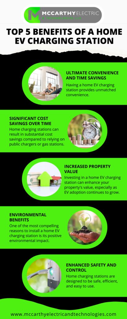 Anker MagGo Qi 2 Travel Charger: Best for Travel - visual representation