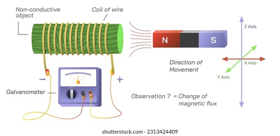 Speed Comparison: Fast Charging Mathematics - visual representation