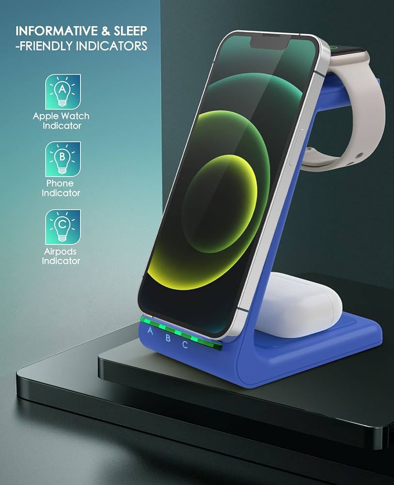 Common Problems and Solutions - visual representation