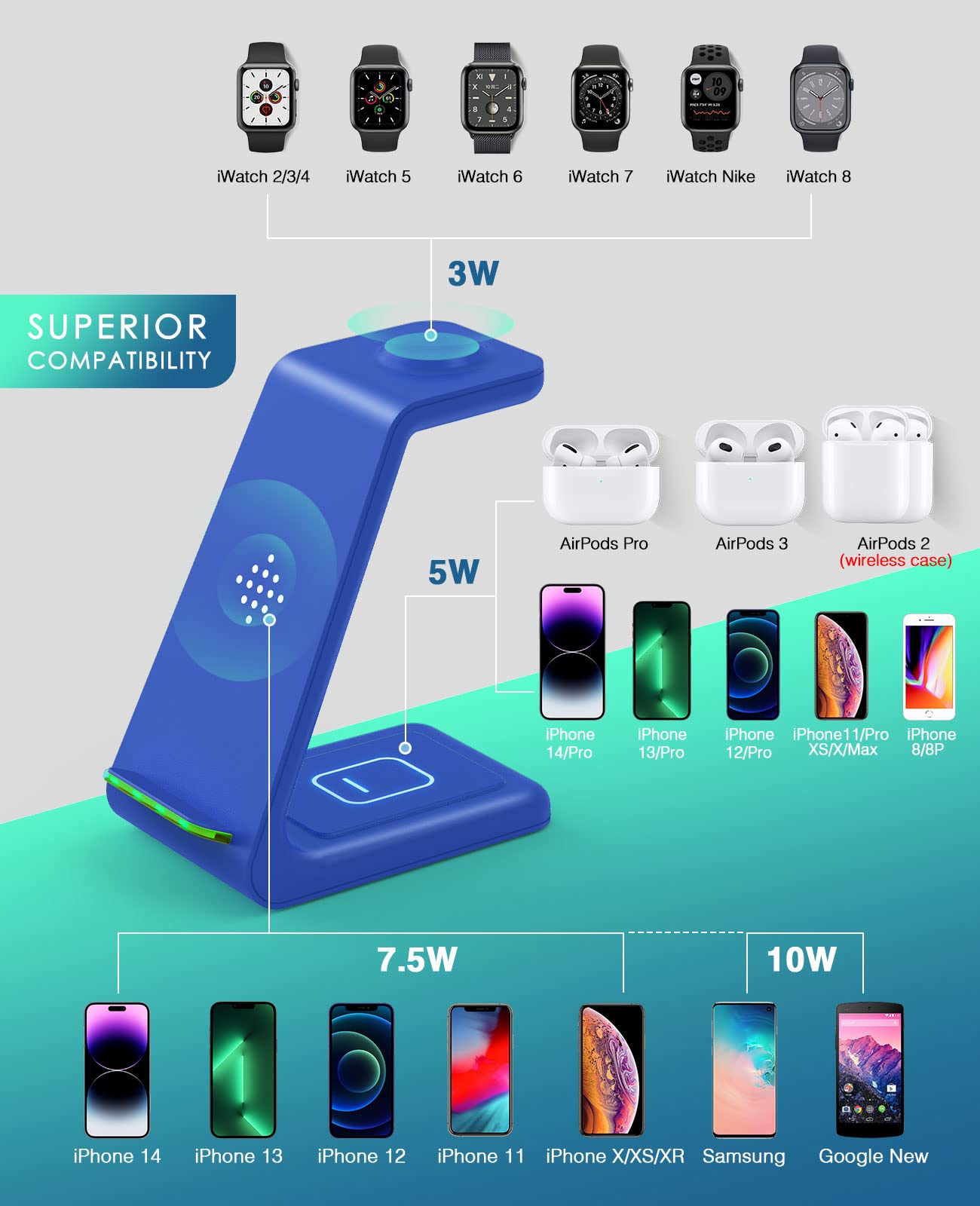 The Environmental Angle - visual representation