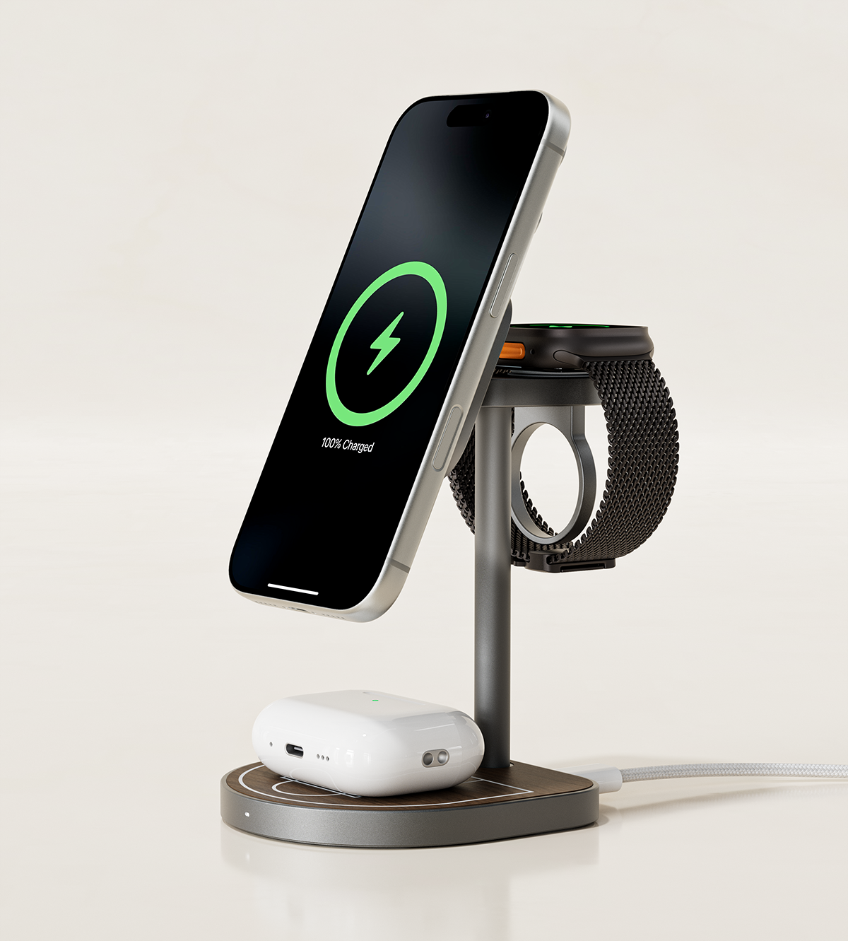 FAQ - visual representation