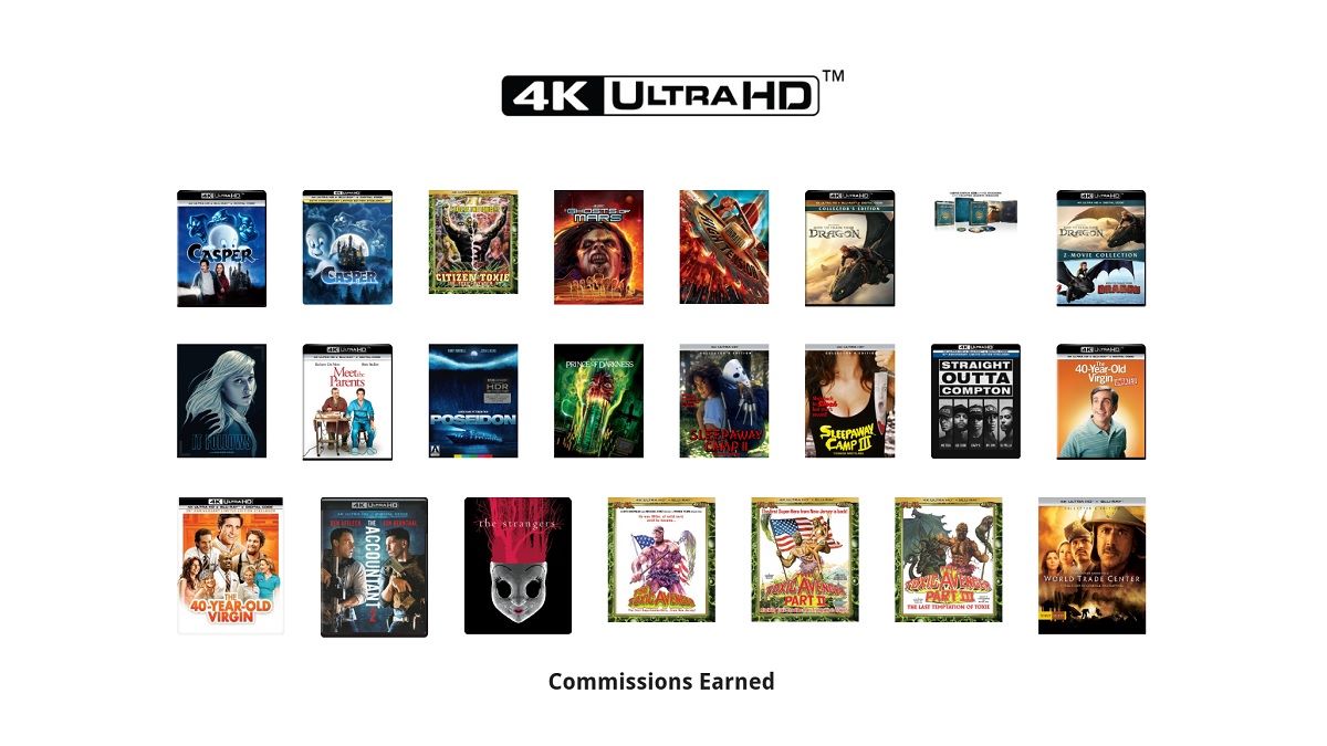 The Economics: Why 4K Blu-ray Costs What It Costs - visual representation