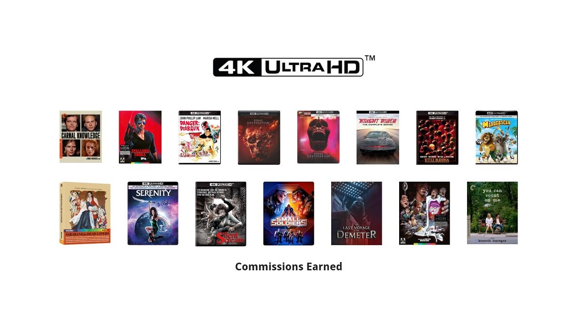 FAQ - visual representation