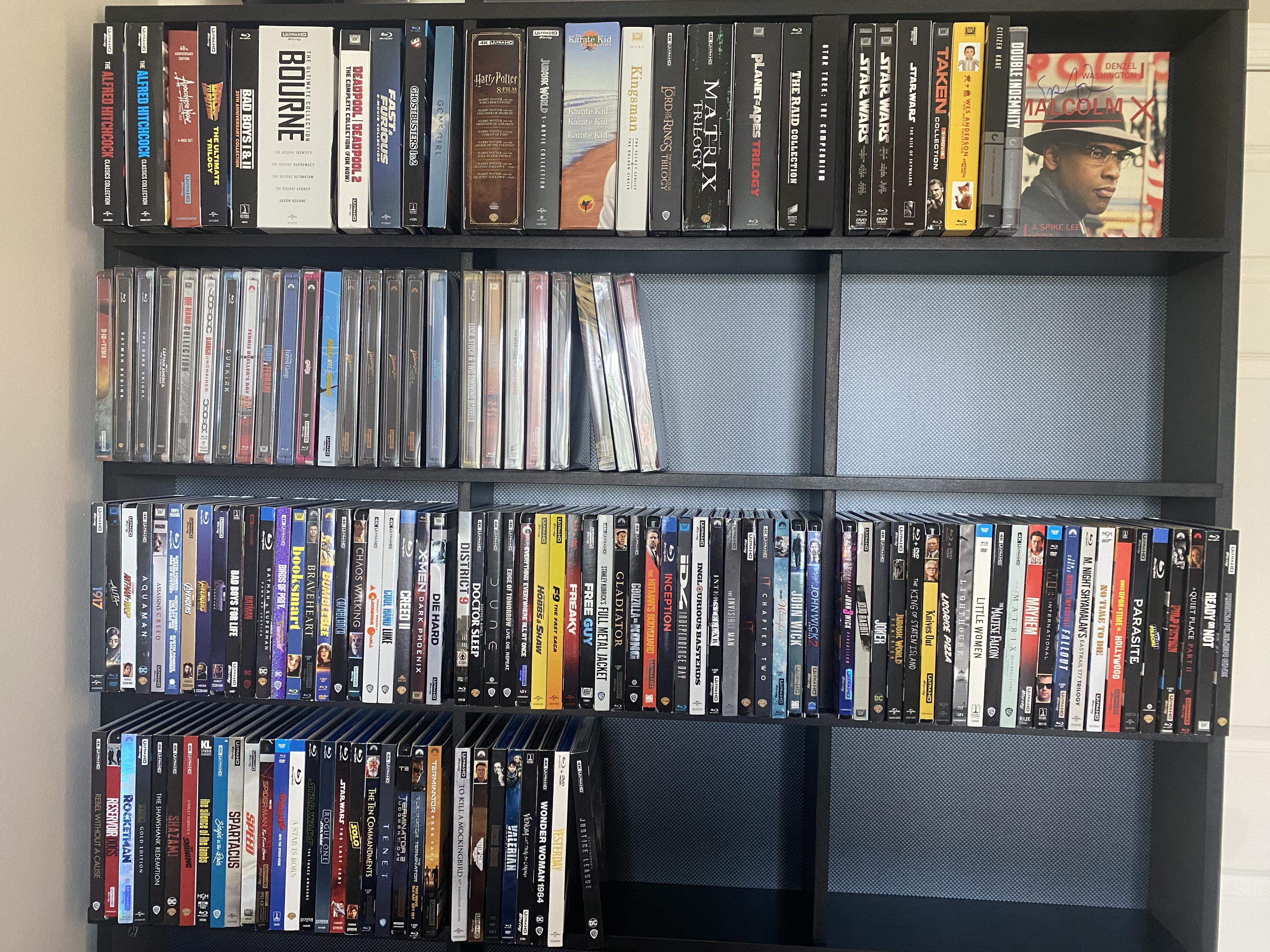 TL; DR - visual representation