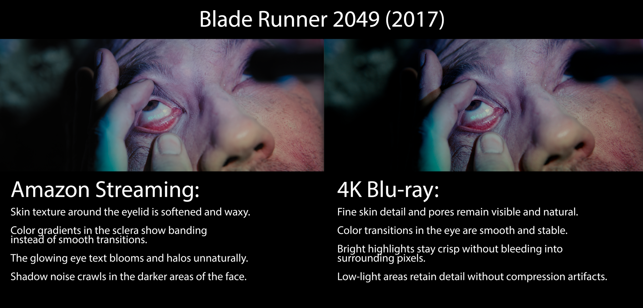 TL; DR - visual representation