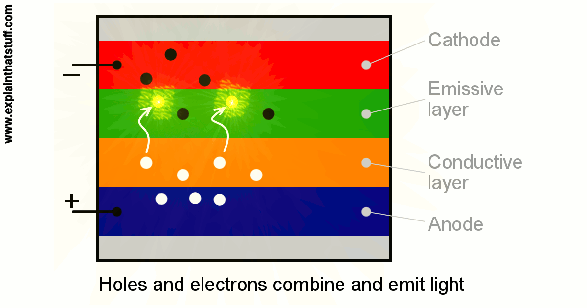 Understanding 75-Inch TV Technology in 2025 - visual representation