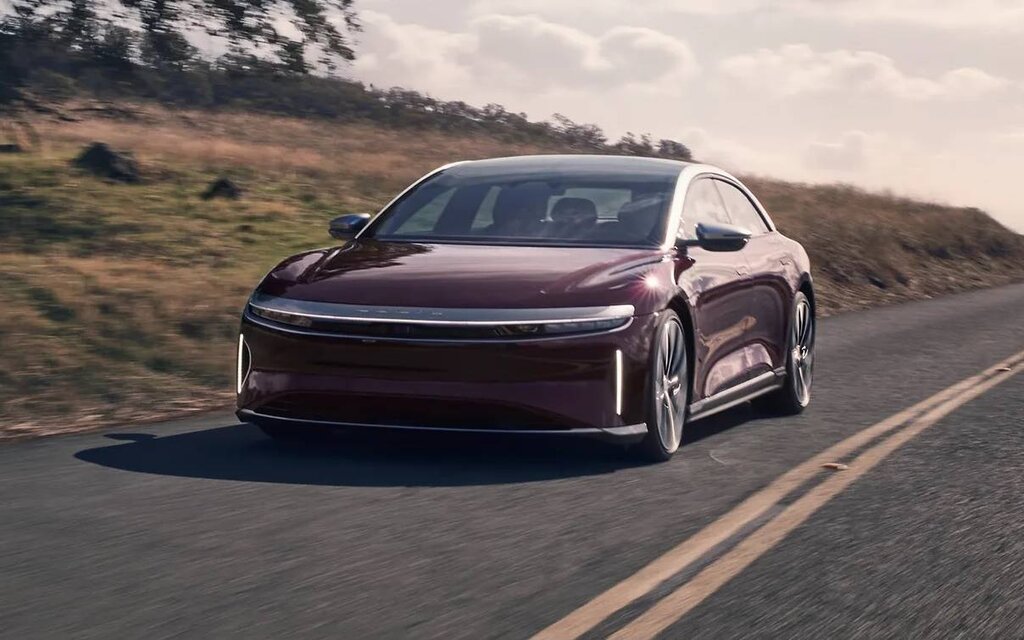 Financing and Ownership Costs - visual representation