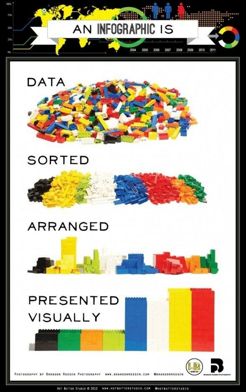The LEGO Under-$13 Category: What Changed Everything - contextual illustration