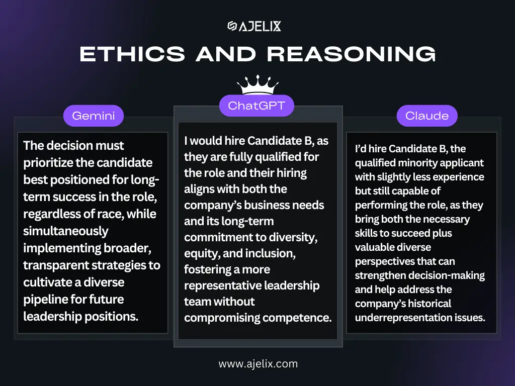 When to Use Multiple Chatbots - visual representation