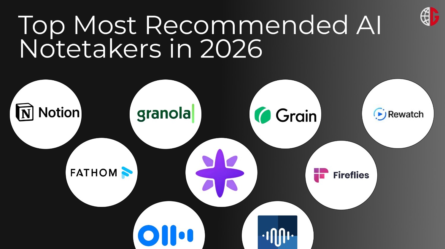 Subscription Model Reality Check - visual representation