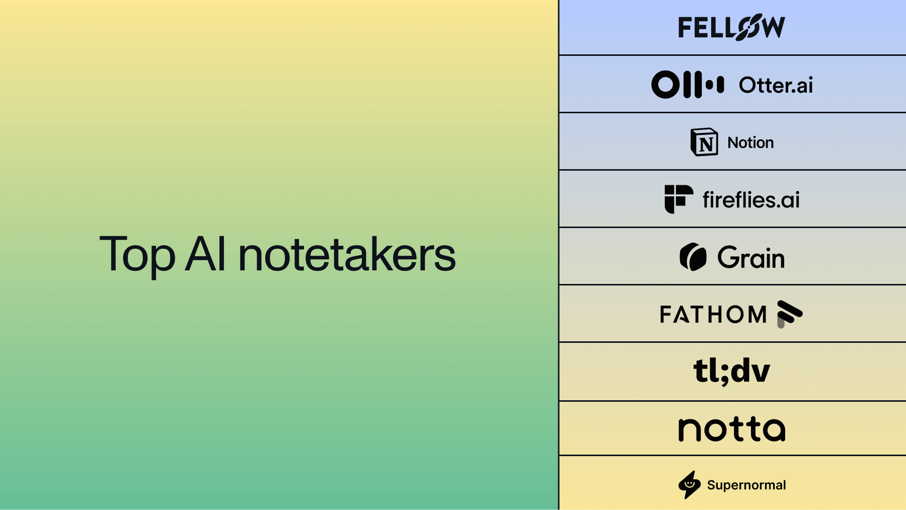 The Hype Cycle: Are AI Notetakers Actually Useful? - visual representation