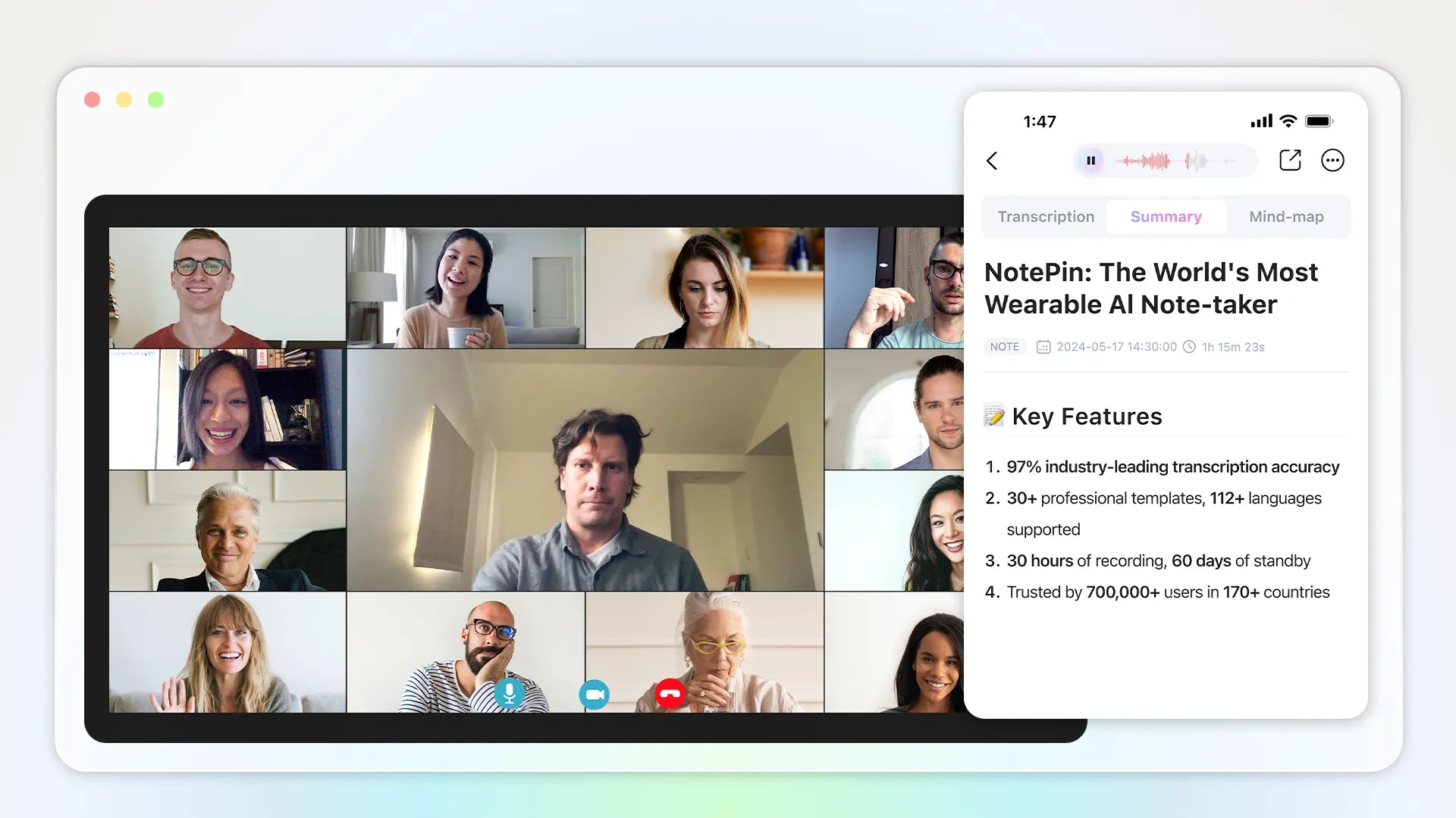 FAQ - visual representation